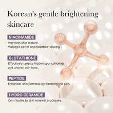 Medicube Age-R Glutathione Glow Capsule Cream 50ml image 6