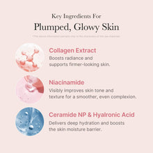 Medicube Collagen Night Wrapping Mask 75ml image 3