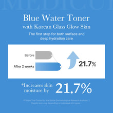 Medicube Zero Pore Toner 250ml image 5
