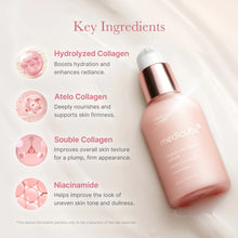 Medicube Triple Collagen Serum 55ml image 4