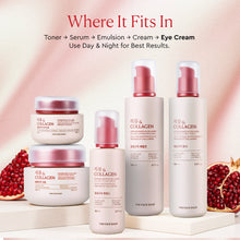 THE FACE SHOP Pomegranate and Collagen Volume Lifting Eye Cream 50ml image 5