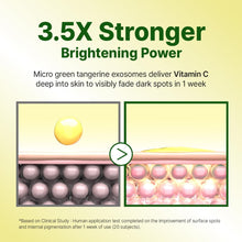 Goodal Green Tangerine Vita C Dark Spot Care Cream 75ml image 5