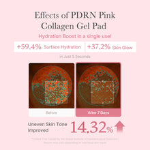Medicube PDRN Pink Collagen Gel Toner Pad 120ml image 7