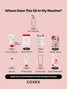 COSRX AC Collection Blemish Spot Clearing Serum 40ml image 5
