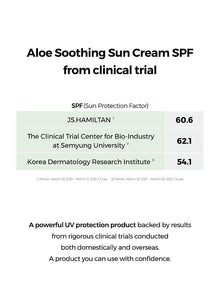 COSRX Aloe Soothing Sun Cream SPF50+ PA+++ 50ml image 4