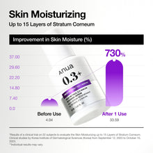 Anua Nano Retinol 0.3% + Niacin Renewing Serum 30ml image 6