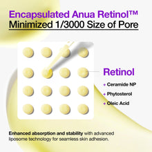 Anua Nano Retinol 0.3% + Niacin Renewing Serum 30ml image 5