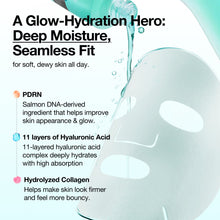 Anua PDRN Hyaluronic Acid Capsule 100 Serum Mask 10 Sheets image 4
