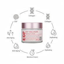 Aplb EGF Collagen Cream Moisturizer 70ml image 2