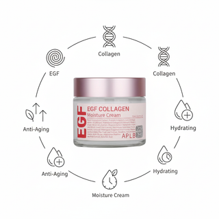 APLB EGF Collagen Cream Benefits