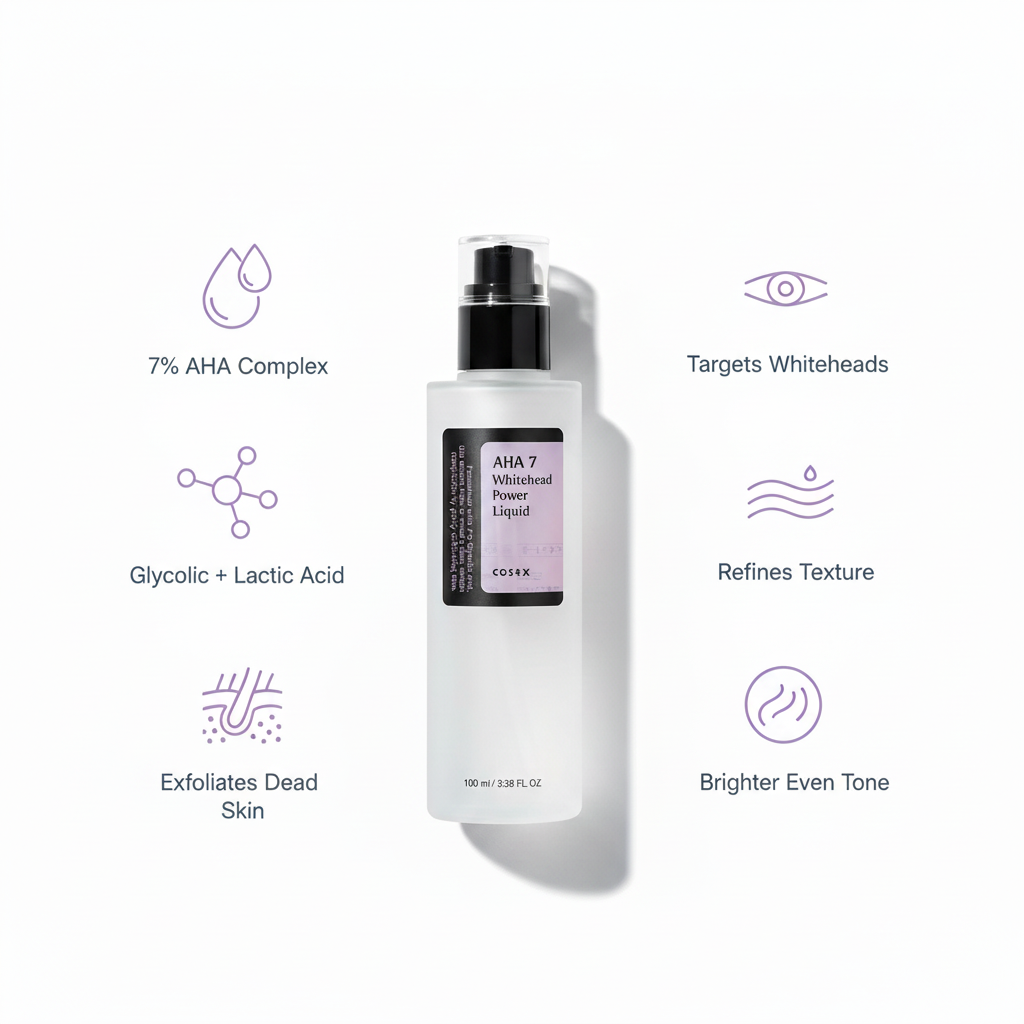 Cosrx AHA 7 Whitehead Power Liquid 100ml