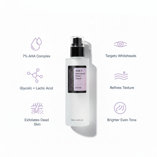 COSRX AHA 7 Whitehead Power Liquid Benefits Infographic