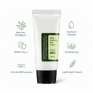COSRX Aloe Soothing Sun Cream Benefits Infographic