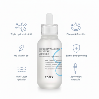 COSRX Hydrium Triple Hyaluronic Moisture Ampoule Benefits Infographic