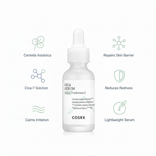 COSRX Pure Fit Cica Serum Benefits Infographic