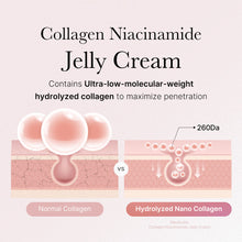 Medicube Collagen Jelly Creme 50ml image 4