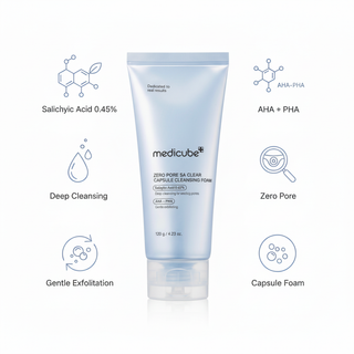 Medicube Zero Pore Benefits Infographic