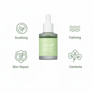 Medicube Zero Pore Serum – 4 Benefits Infographic