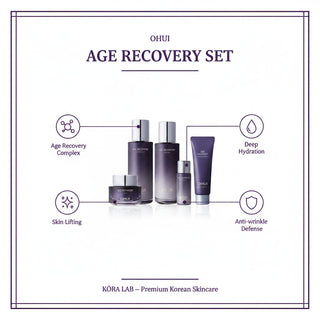 OHUI Age Recovery Set - Educational