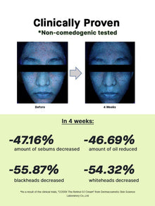 COSRX The Retinol 0.1 Cream 20ml image 5
