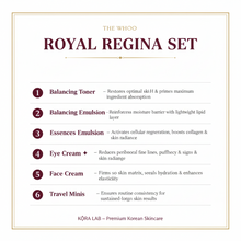 The Whoo Royal Regina Energetic Special Set image 3